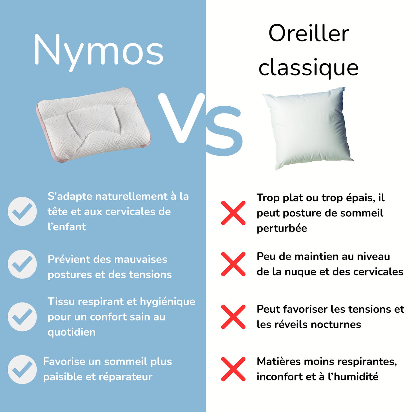 Nymos - Sommeil Paisible