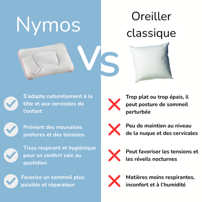Nymos - Sommeil Paisible